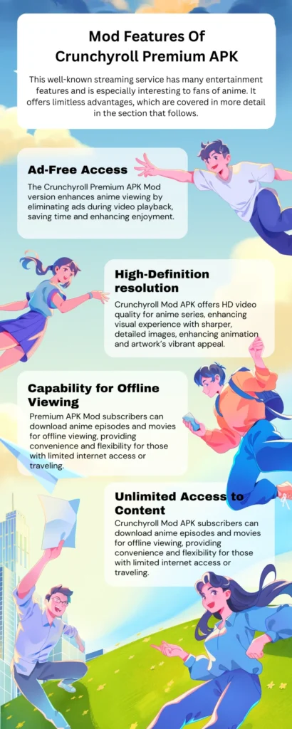 Crunchyroll MOD APK Download v3.81.8 Premium Unlocked 2025 8 Mod Features Of Crunchyroll Premium APK